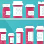 Prescribing Controlled Substances: Managing the Risk
