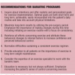 Following Through:  The Role of Intention in Physical Activity Adherence with Post-bariatric Surgery Recommendations