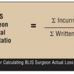 Measuring the  Cost of Surgical Complications: How Surgeon Outcomes Impact Cost in the BLIS Insurance Model