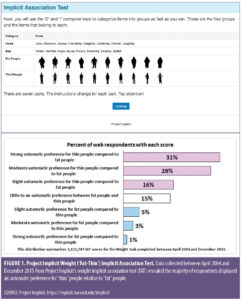 Weight Bias Among Healthcare Providers: We have Met the Enemy and it is ...
